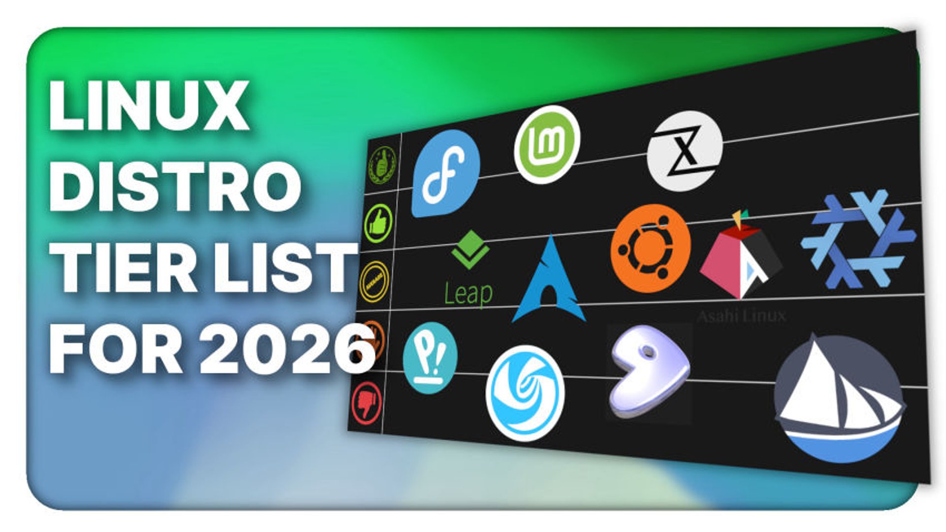Ranking Linux distributions for 2026: not your average tier list !