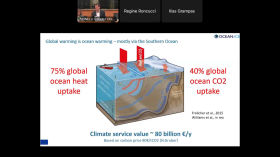 OCEAN:ICE how weather and climate interact in Antarctica - changing polar regions and policy responses by Ice and Climate